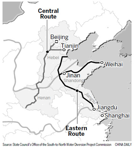 south-to-northwaterdiversionproject